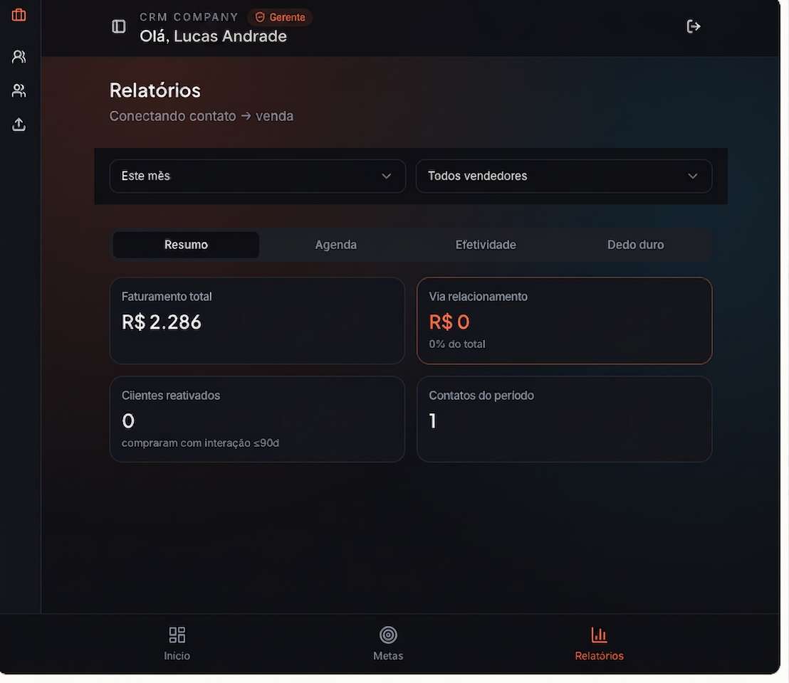 Tela de relatórios do Compy